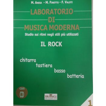 RICORDI - Anesa, Filotto, Valoti Laboratorio Di Musica Moderna